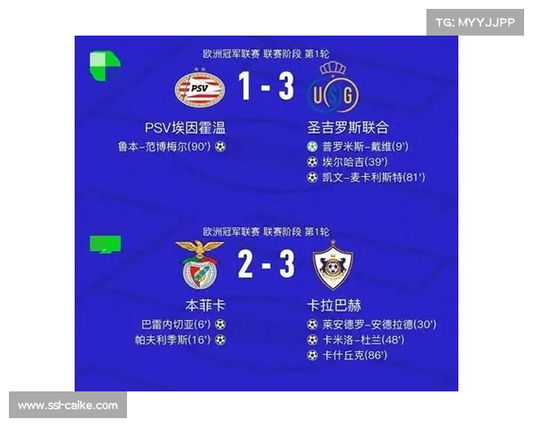 欧冠第三轮冷门频出传统豪门地位动摇新兴势力加速崛起竞争格局重塑