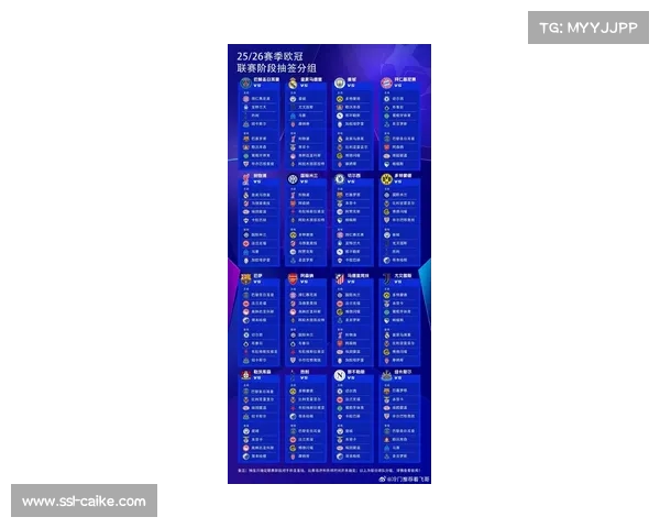 欧冠激战正酣各大联赛豪门陷入多线鏖战赛程压力全面升级